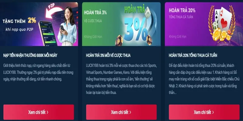Tổng hợp nohu77 优惠